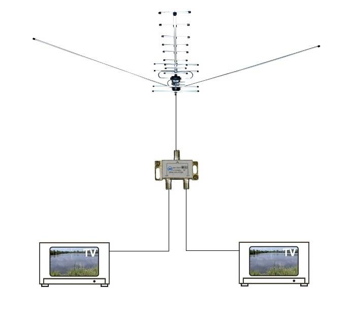 Два телевизора от одной антенны