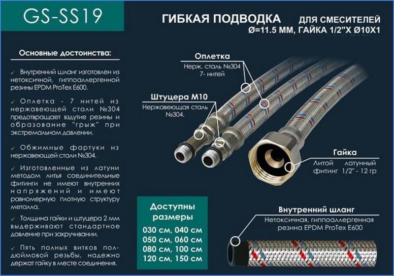 Подводка воды для смесителя — жёсткая или эластичная