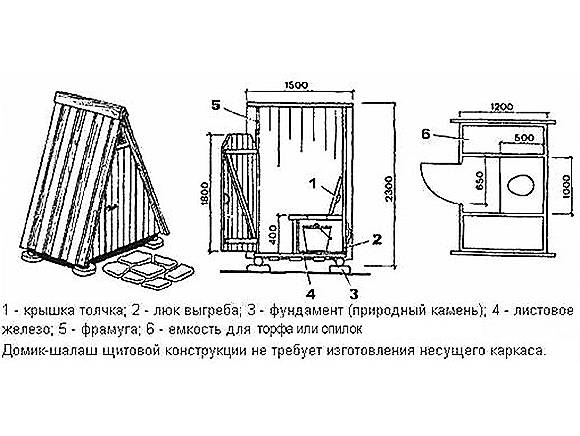 Чертежи сельского туалета