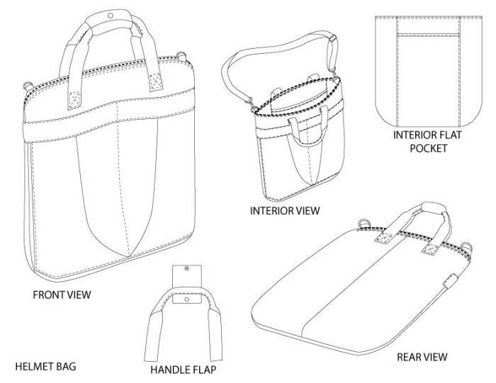 Лучшие выкройки и пошаговые инструкции пошива рюкзака