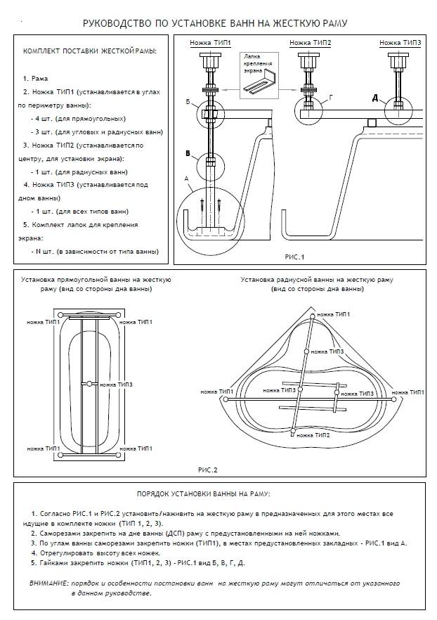 Правильная установка ванной: схемы монтажа + инструкции по украшению (110 фото)