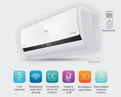 «умный» водонагреватель для «умного» дома: как экономить с electrolux smartinverter
