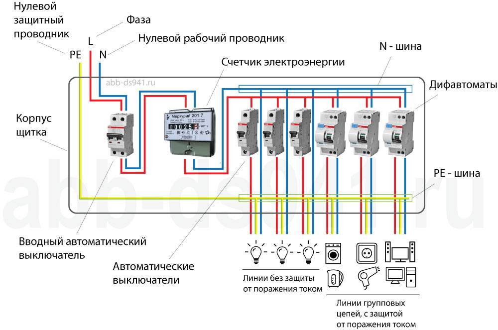 Схемы подключения однофазного счетчика - tokzamer.ru