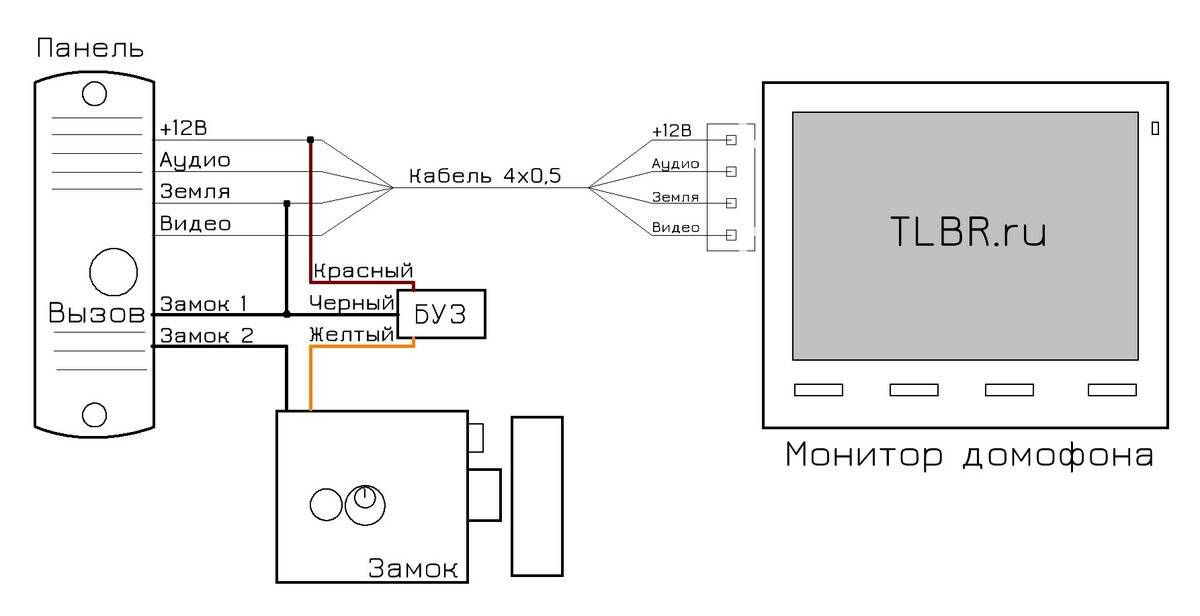 Схема подключения видеодомофона с электромагнитным замком.