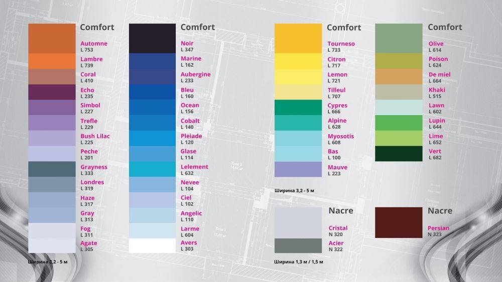 Как выбрать цвет натяжного потолка с учетом особенностей помещения