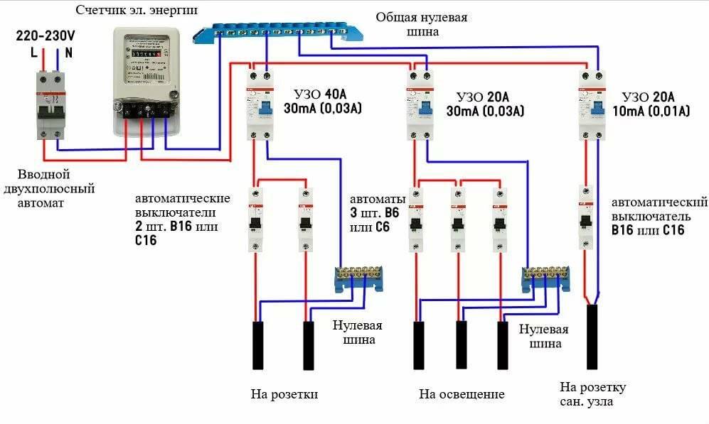 Подключение дифавтомата — особенности подключения и обеспечение безопасности (75 фото) — строительный портал — strojka-gid.ru