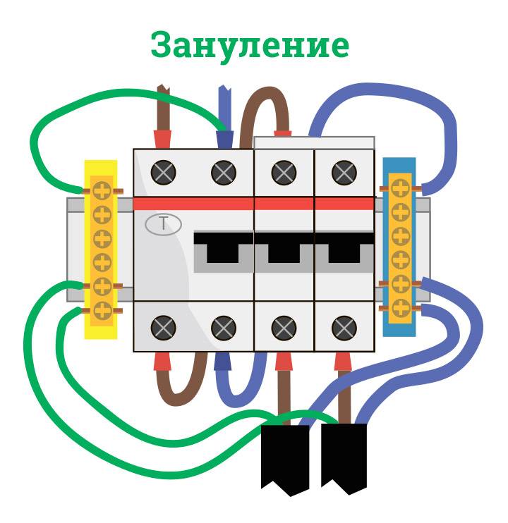 Подключение узо к однофазной сети без заземления схема