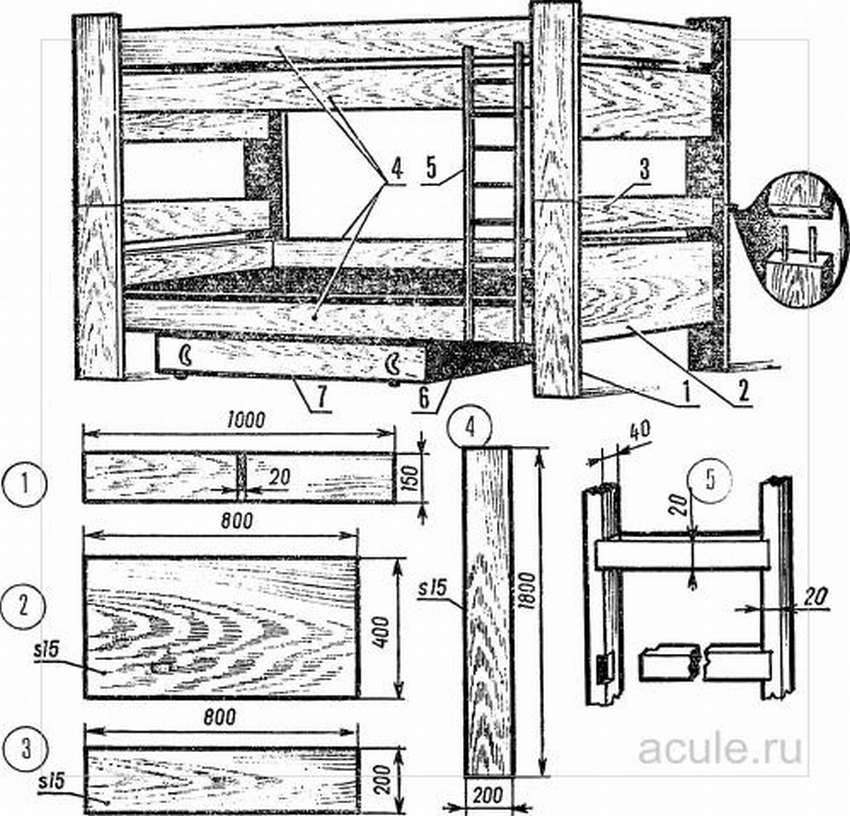 Кроватка детская двухъярусная своими руками из дерева чертежи