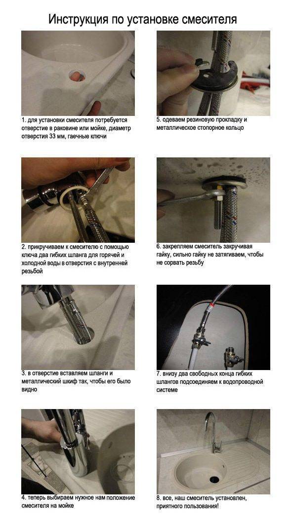 Как установить смеситель в ванной в раковину: как правильно выполняется установка крана