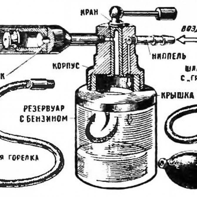 Бензиновая горелка из подножного материала за 62 рубля