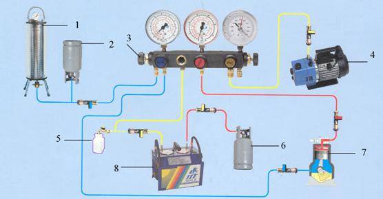 Схема заправки кондиционера