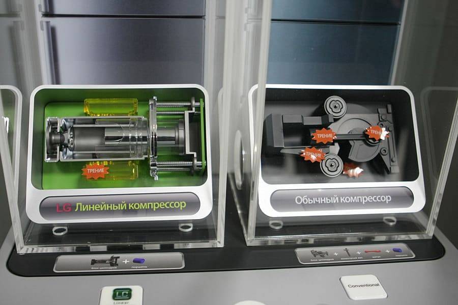Инверторный компрессор в холодильнике - неочевидные плюсы и минусы
