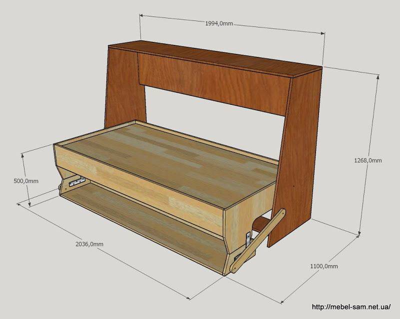 Кровать стол своими руками: 5 инструкций с пошаговыми фото