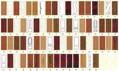 Накладки на двери из мдф: особенности конструкции