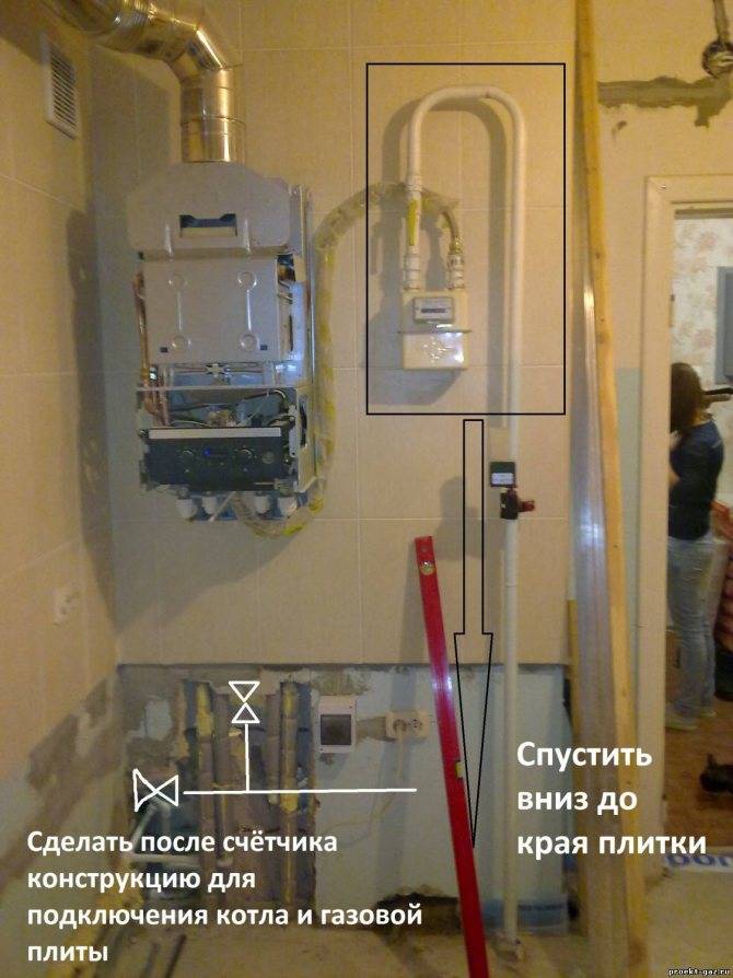Газовый счетчик в квартиру — модели и правила установки