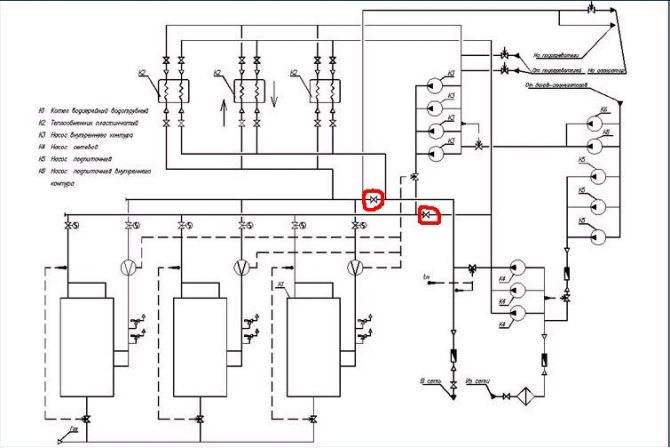 Принципиальная тепловая схема водогрейной котельной + схемы автоматизации