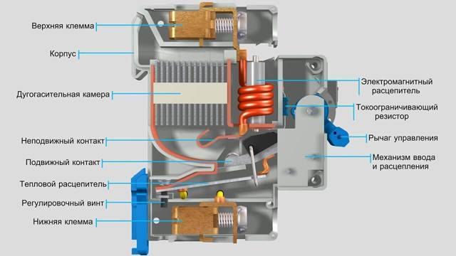 Трехфазный дифференциальный автомат - советы электрика - electro genius