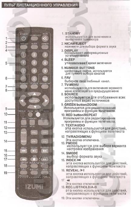 Как настроить универсальный пульт к телевизору - таблица кодов тарифкин.ру
как настроить универсальный пульт к телевизору - таблица кодов