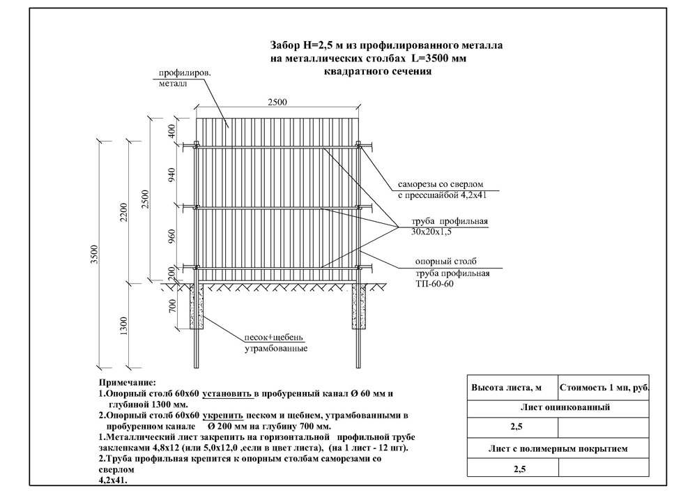 Профлист чертеж dwg