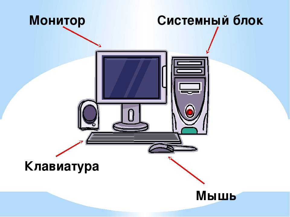На рисунке изображены системный блок. Монитор системный блок клавиатура. Компьютер монитор клавиатура мышь. Монитор системник мышь и клавиатура. Монитор с клавиатурой и мышкой.