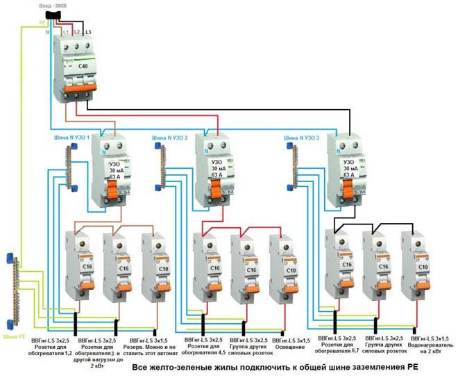Схема проводки в доме своими руками от щитка