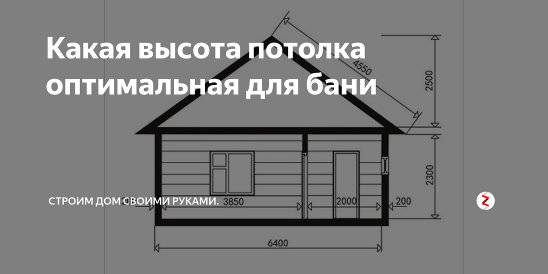 Высота бани от пола до потолка. Высота бани стандарт. Высота потолка в бане. Оптимальная высота бани. Оптимальная высота бани из бруса.