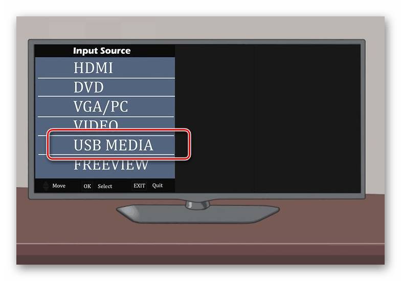 Почему телевизор не воспроизводит видео. Телевизор с HDD.