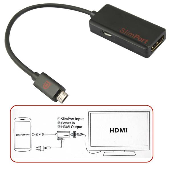 Как выглядит hdmi кабель и вход на компьютере и телевизоре?