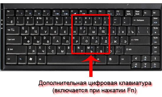 Как включить цифры справа на клавиатуре, если они не печатают?
