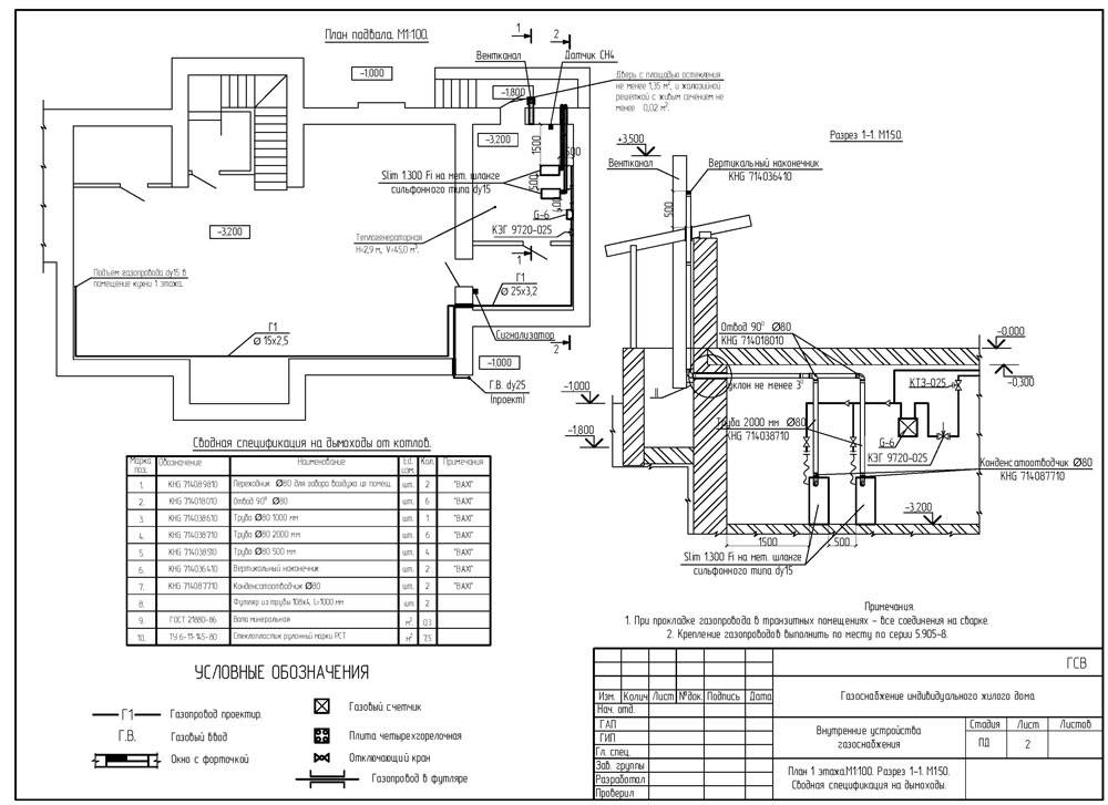 Проект газификации ростов