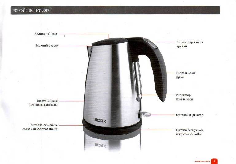 Выбираем самый тихий электрический чайник: полезная инструкция для покупателей