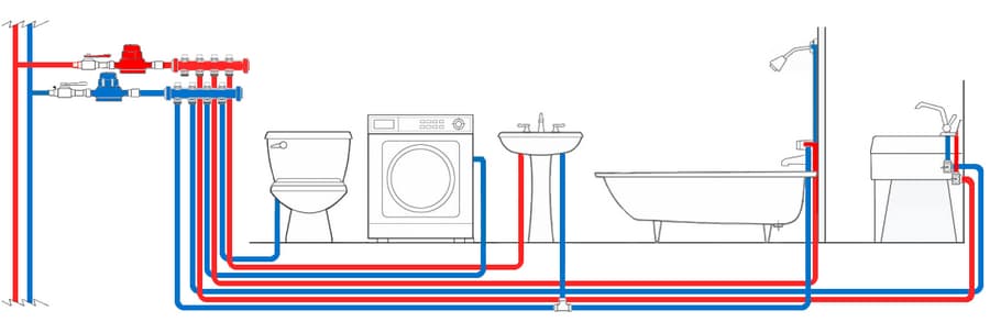 Монтаж водоснабжения: разводка труб в квартире, популярные схемы прокладки, проведение работ своими руками