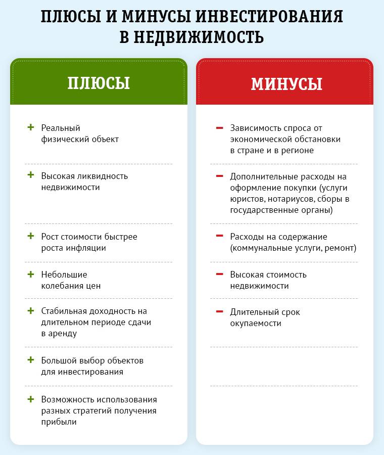 Ремонт под ключ: плюсы и минусы - мостсж