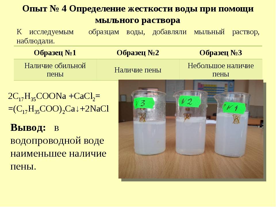 Как определить жесткость воды в домашних условиях – способы