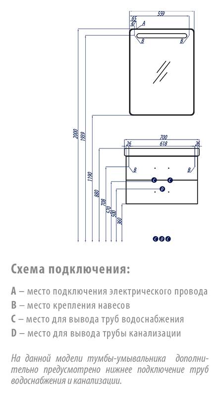 Установка раковины с тумбой в ванной: технология монтажа и особенности выбора тумбы