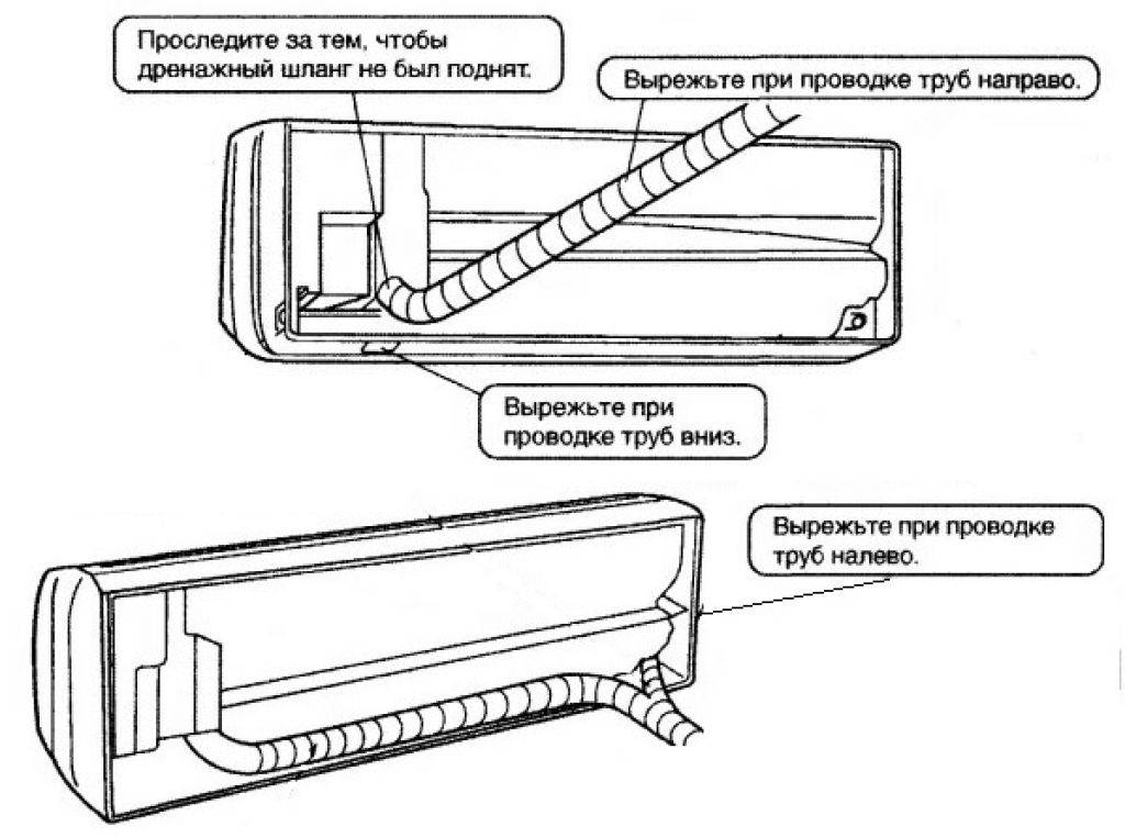 Схема внутреннего блока кондиционера