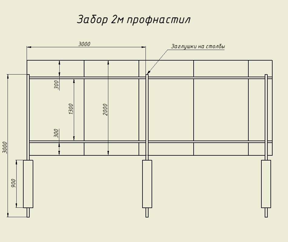 Забор своими руками чертежи