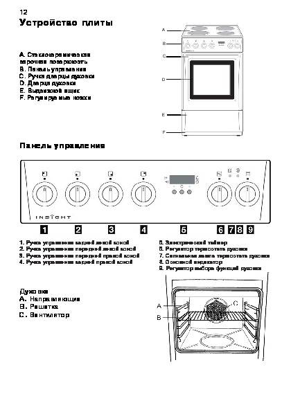 Как включить индукционную плиту — инструкция по использованию
