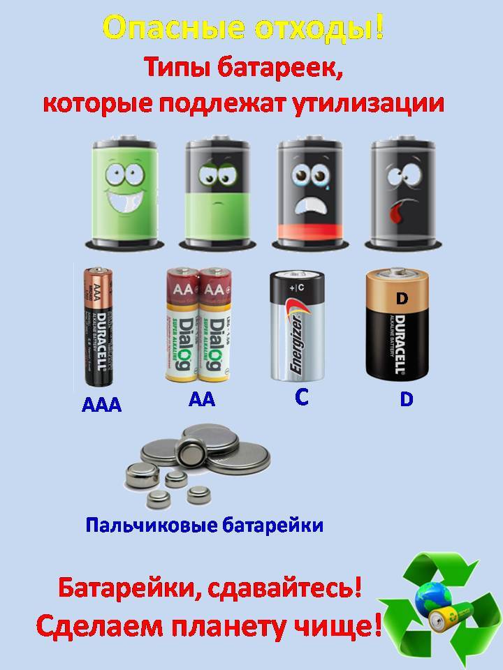 Картинка переработка батареек