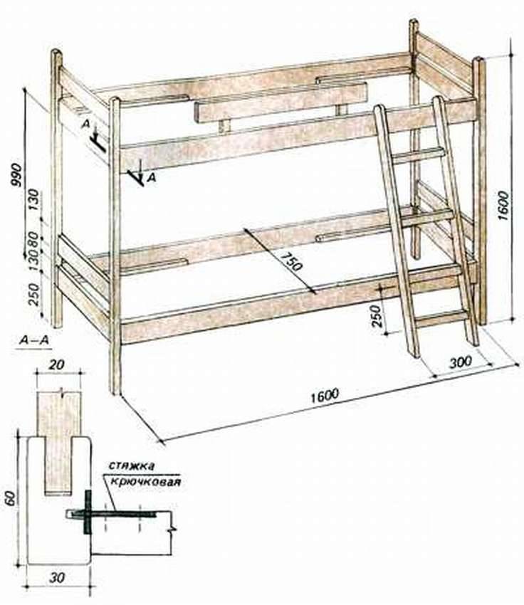 Кровать из доски своими руками чертежи и размеры