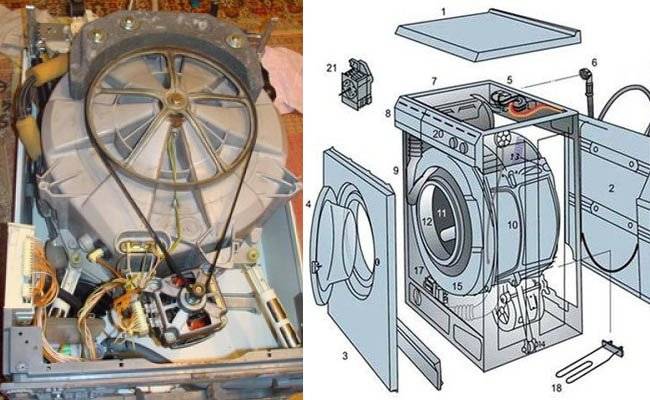 Ремонт стиральной машины lg своими руками: устраняем поломки