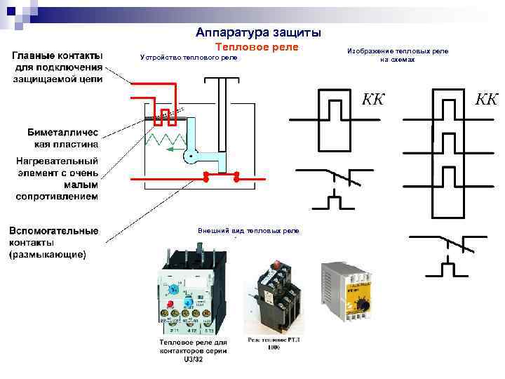 Электрические реле для автоматики инженерных систем: виды, отличия, особенности применения