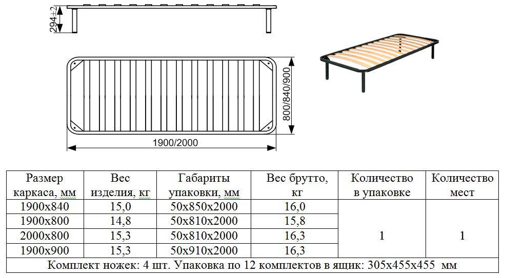 Высота длина вес. Ортопедическое основание 1200*2000 чертеж. Ортопедическое основание чертеж. Ортопедическое основание высота ножек чертеж. Основание кровати чертеж.