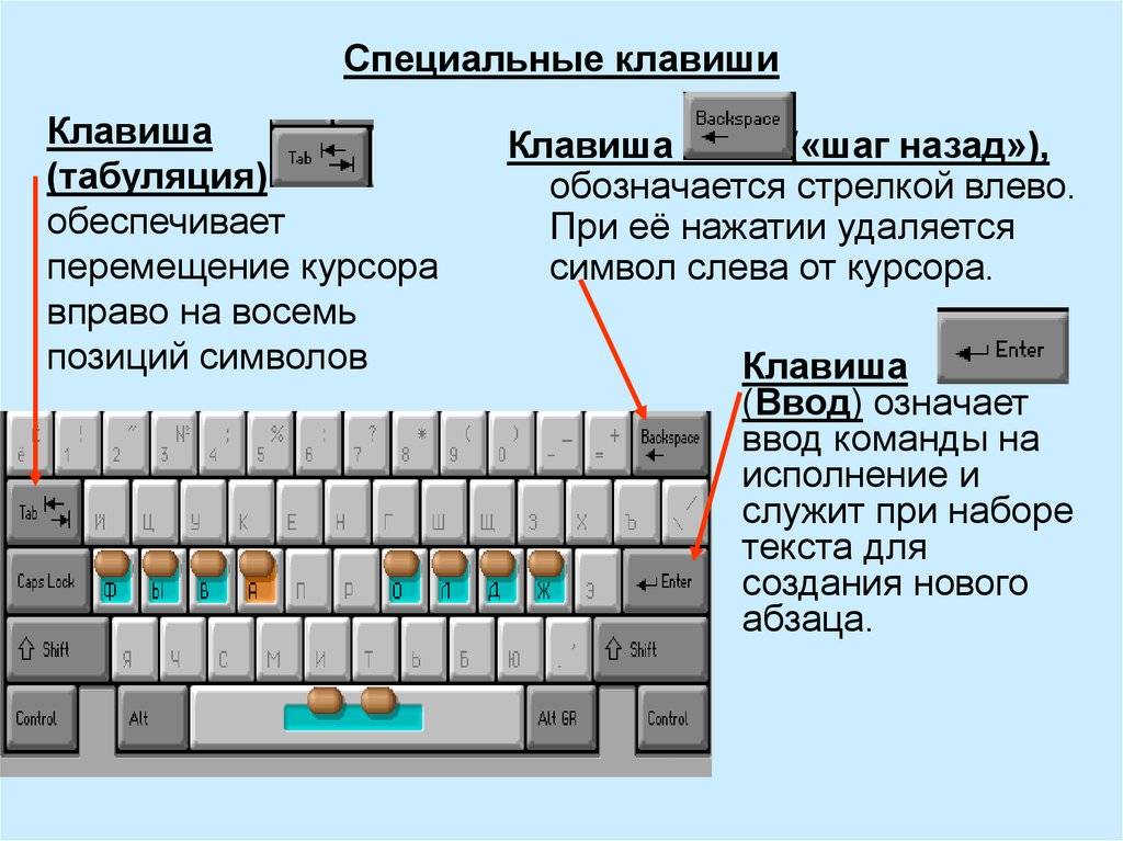 Как поставить кнопки на презентации