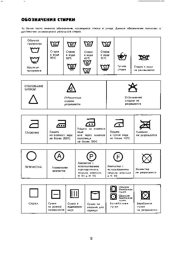 Что означают рисунки на стиральной машине