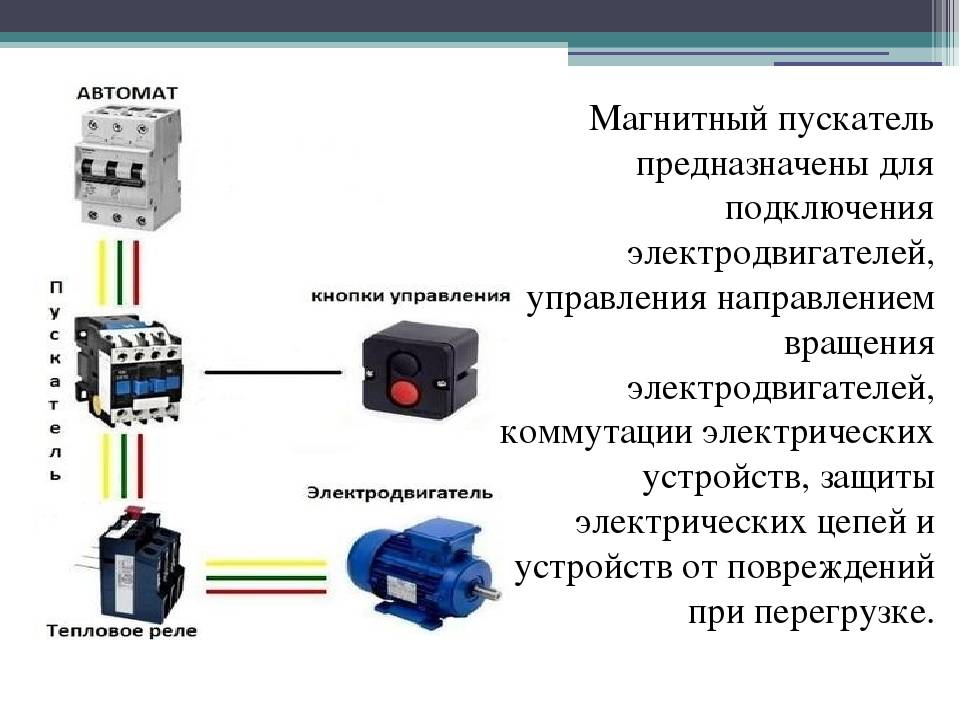 Принцип работы магнитного пускателя. Схема подключения магнитного пускателя на 220. Схема соединения пускатель с реле. Схема подключения пускателя с тепловым реле 380. Схема включения магнитного пускателя с тепловым реле.