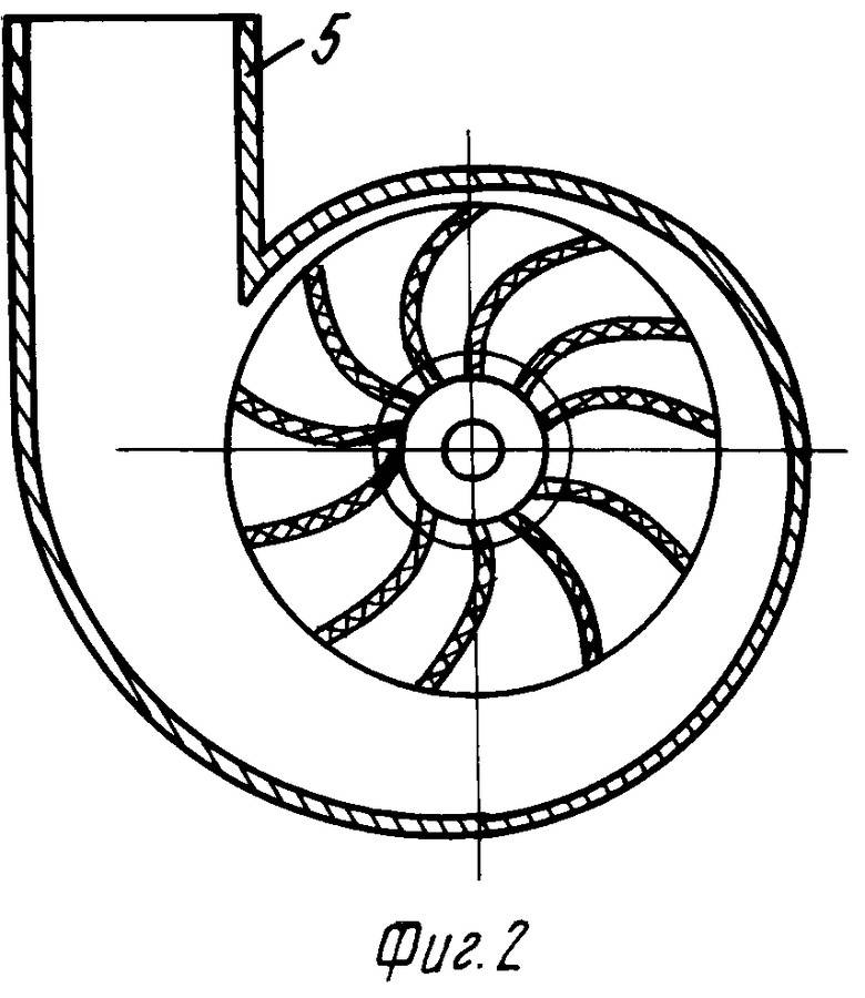 Радиальный вентилятор схема