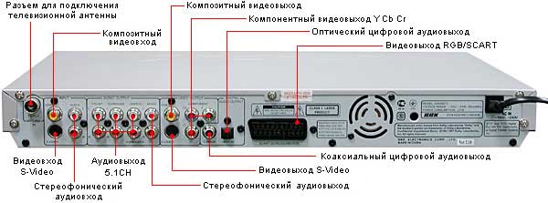 Соединить аудио и картинку