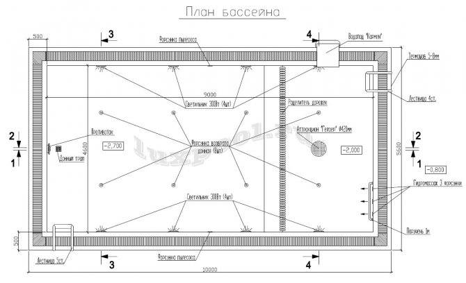 Как построить бассейн своими руками: поэтапная инструкция