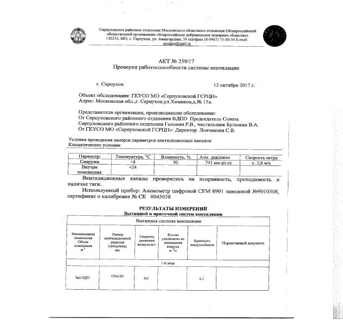 Протокол измерения кратности воздухообмена образец